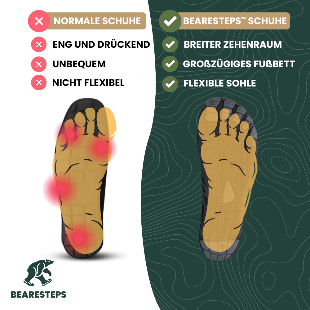 Leaf | Gesunde Fußhaltung & Rutschfeste Unisex Alltags-Barfußschuhe (1+1)