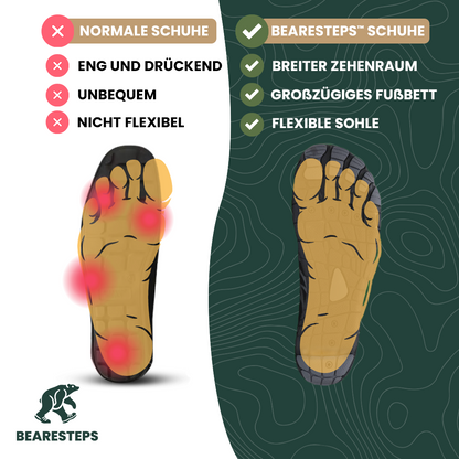 Leaf | Gesunde Fußhaltung & Rutschfeste Unisex Alltags-Barfußschuhe (1+1)